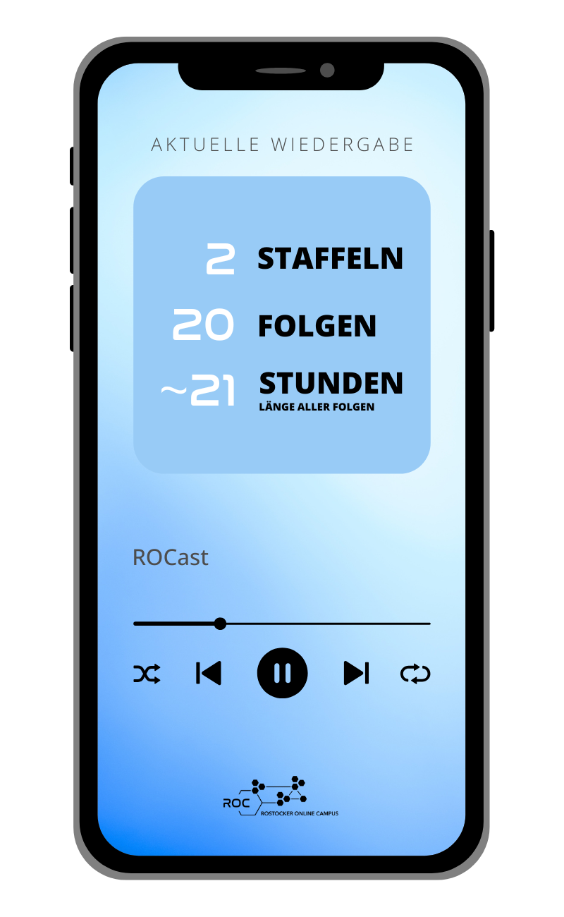 ROCast Zahlen: 2 Staffeln, 20 Folgen, ca. 21 Stunden